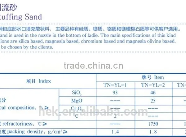 High Quality High Alumina Refractory Ladle Brick for Cement Furnace photo-4