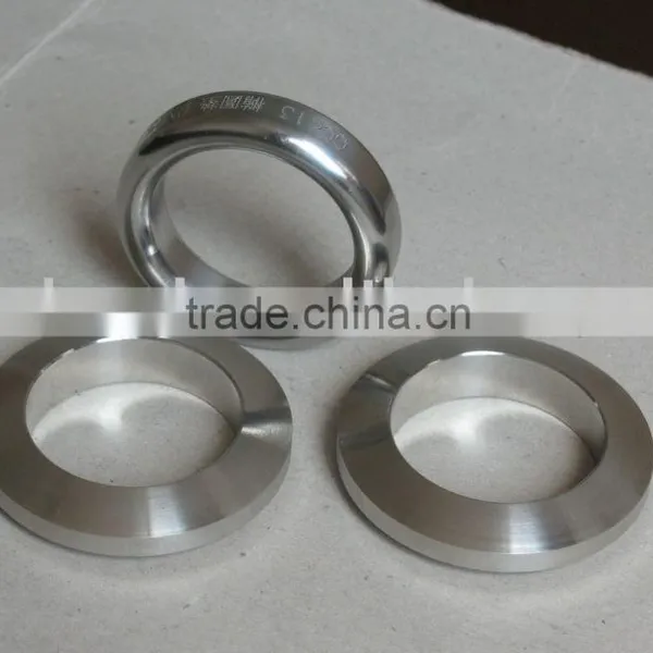 Ring Joint Metallic Gasket