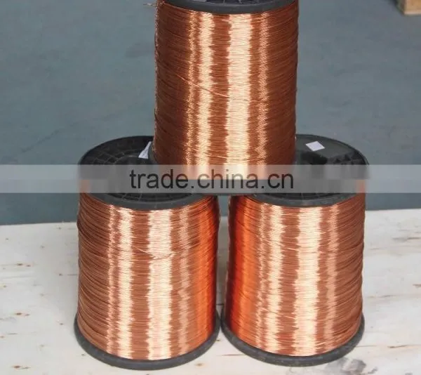 130 / 155 / 180 / 200 / 220 Polyester Enameled Aluminum Wire photo-2
