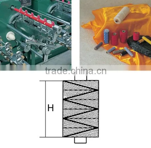 Low Price Semi-automatic YF-H Finger Bobbin Winding Machine on Sale photo-3