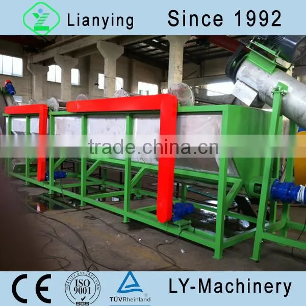 Waste Bags Recycling Machine photo-3