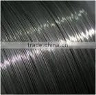 ASTM B392-98 Niobium Wire photo-2