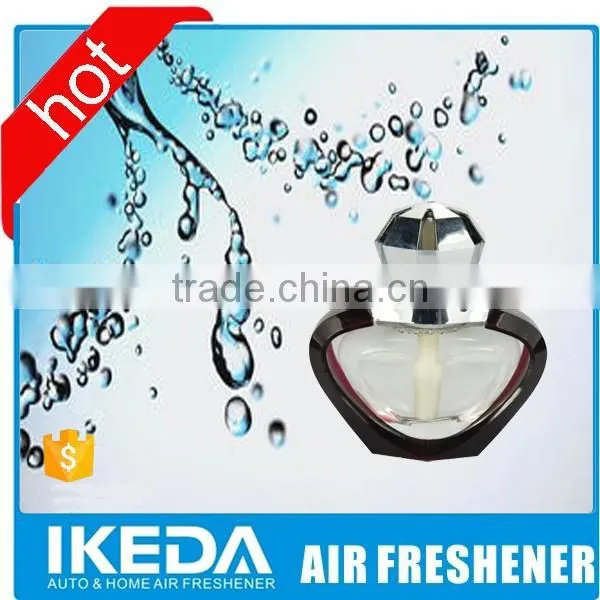55ml Hot Sale Best Aroma New Car Smell Perfume Brands photo-2