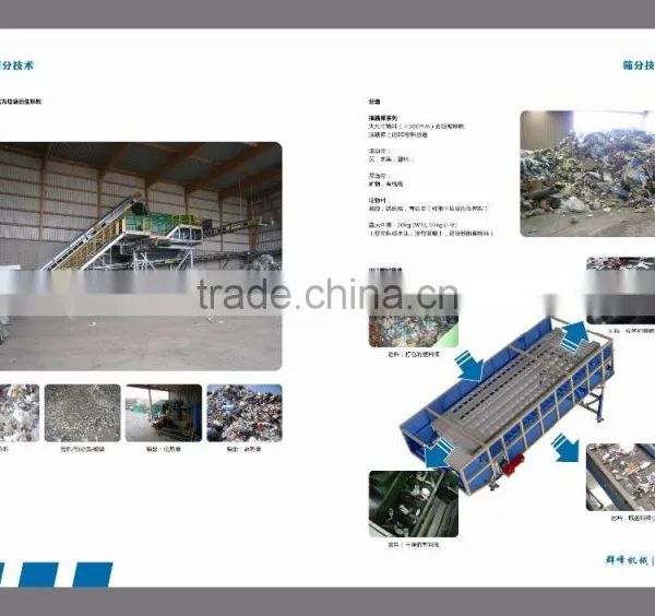 Automatic Municipal Waste Sorting Plant Urban Garbage Sorting Plant for Sorting MSW to RDF , SRF photo-5
