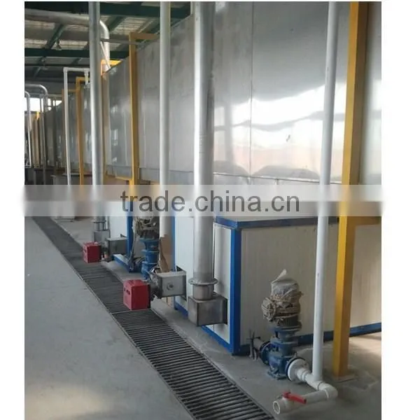 Factory Price Powder Coating Line photo-6