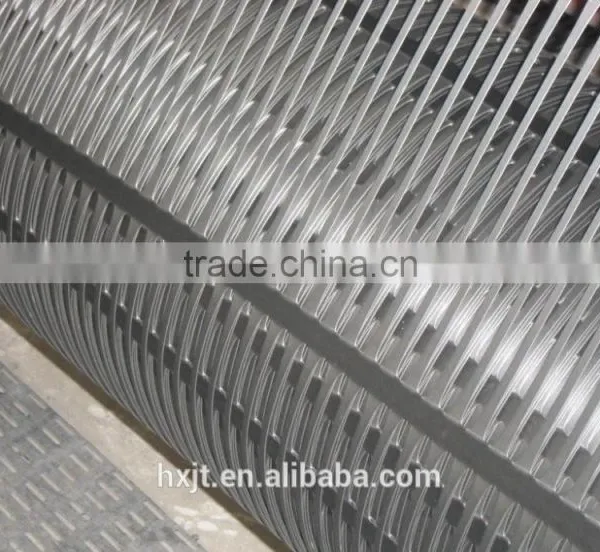 Good Price for Polyethylene Uniaxial HDPE Geogrid/uniaxial Plastic Mesh Grid photo-3