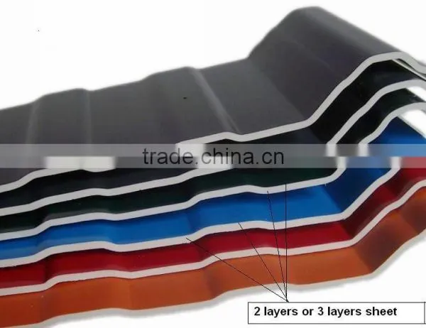 PVC, UPVC, APVC, ASA-PVC Roof Tile