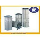 Professional Dust Removal Filter Sandblasting Parts With CE