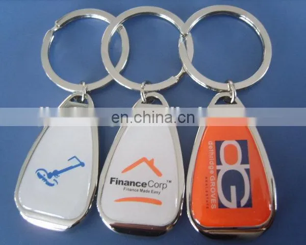 Cheap Custom Metal Keychains Support Small Order photo-5