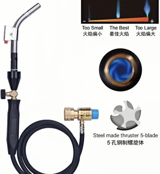 WH‑DSVA Dual‑Tip MAPP Hose Torch With Needle Valve Self‑Igniting Aluminum Igniter Torch