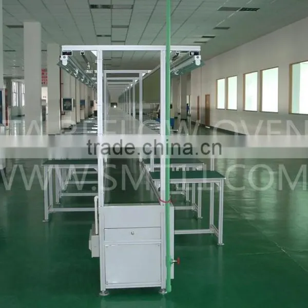 Electronics Pcb Assembly Line photo-3