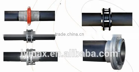 Steel Wire Reinforced pe Gas Pipe Pn10 DN200mm Diameter photo-3