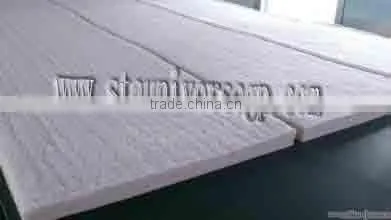 STA 2016 Hot Sale Refractory Ceramic Fiber Blankets photo-5