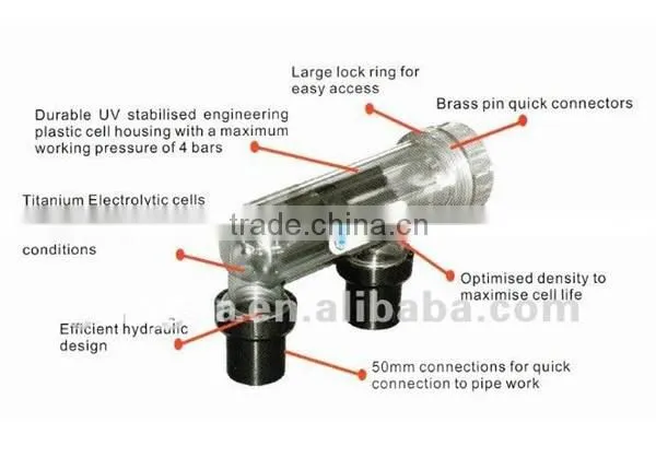 Swimming Pool Chlorinator/ Salt Water Chlorination photo-4