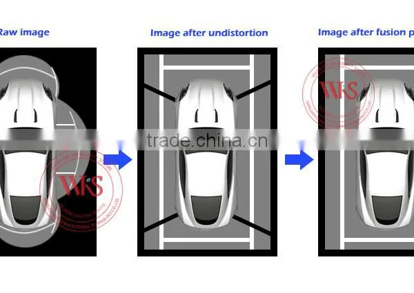 Audio Accessories Spare Parts Car 360 Degree Camera photo-6