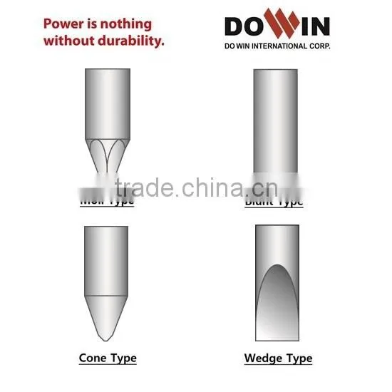Korean Spare Parts for Excavator Hydraulic Rock Breaker Hammer/seal Kit/chisel/diaphragm/ring Bush photo-2