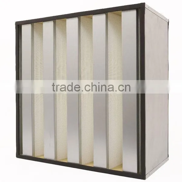 HV Combined HEPA Air Filter for Industry