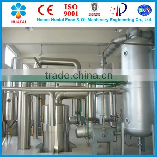 China Huatai Advanced Technology Production of Biodiesel From Palm Oil photo-6