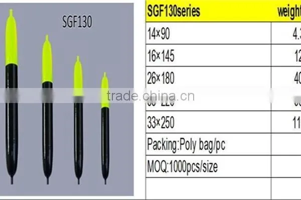 Good Quality Cololrful Fishing Float Fishing Tackles Plastic Fishing Float Wholesale photo-3