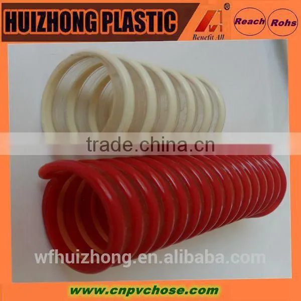 Pvc Screw Suction Hose photo-2