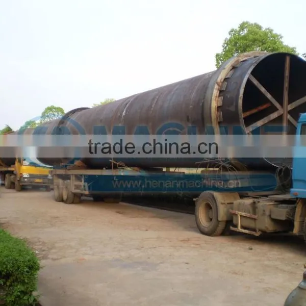 Widely Used Fertilizers Rotary Drum Dryer/sawdust Rotary Durm Dryer photo-3