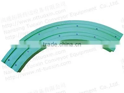 Magnetic Corner Track