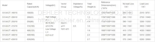 S13-M. Zt on Load Tap Changing Capacity-and-Voltage-Adjusting Power Distribution Transformer photo-2