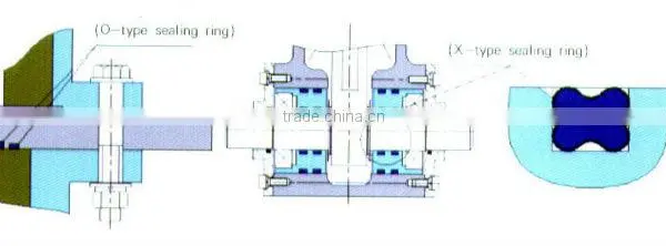 LW30-126 Outdoor HV SF6 Circuit Breaker photo-4