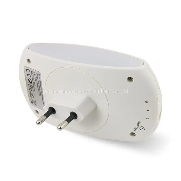 New Indoor Ultrasonic Pest And Insect Repeller photo-2