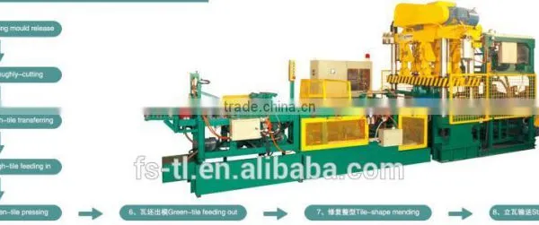 Jerry Tile Pressing Equipment photo-2
