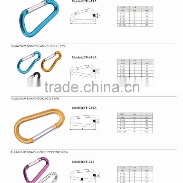 Aluminum Snap Hook Spring Hook Red Carabiner photo-3