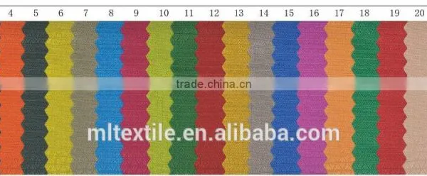 Anti-static Plaid 200D Nylon Oxford Fabric photo-3