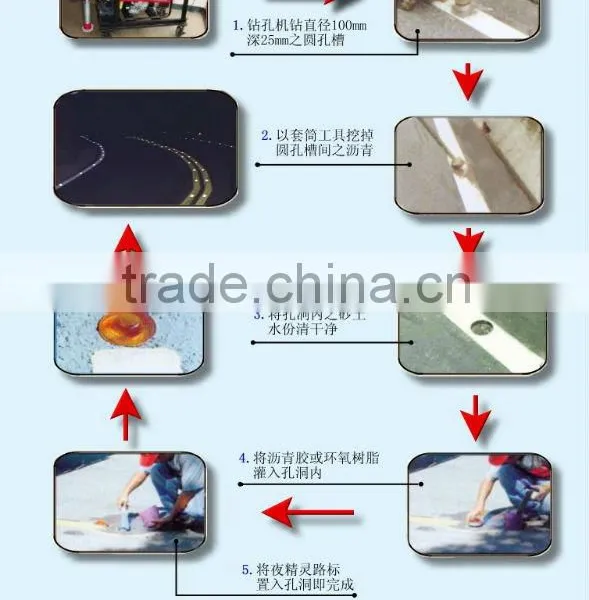 HZ-20 Glass Road Stud Concrete Drill Machine photo-6