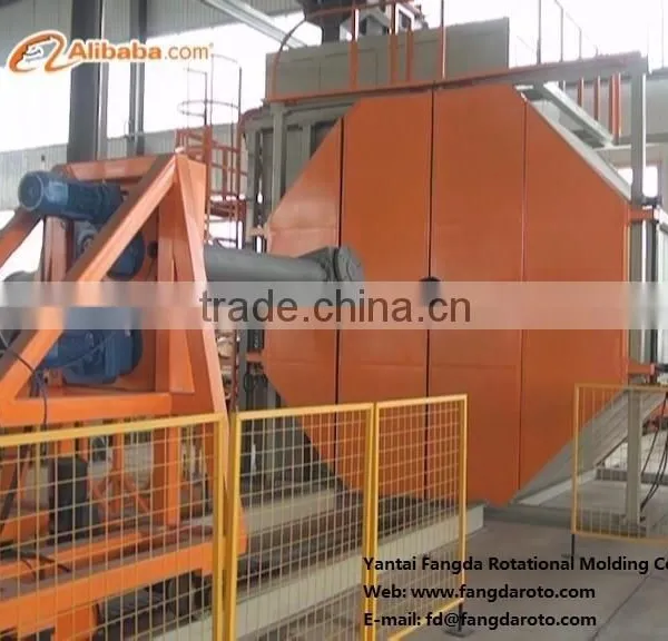 Rotational Molding Machine Controlled by PLC System, Rotomolding Machine, Shuttle Machine, Thermoforming Machine for Plastics