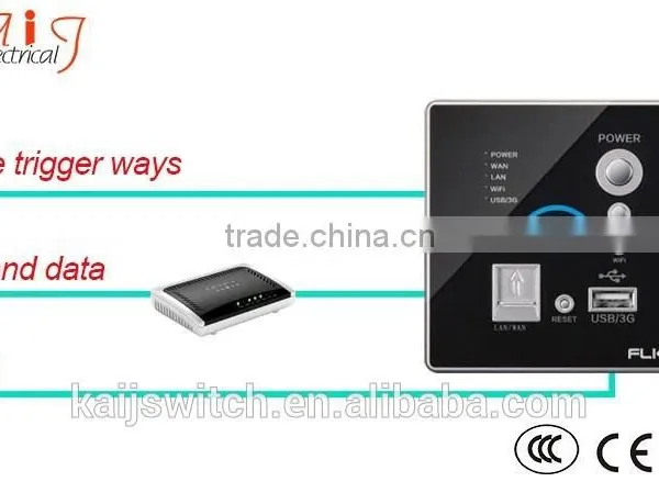 3g Wifi Router With Sim Card Slot for Hotel, Restaurant,coffee Shop,home,shopping Mall,etc. photo-3