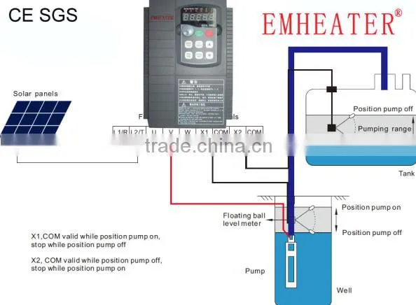 10kw Power Inverter or House Inverter Air Conditioner Inverter 220V 10000W photo-5