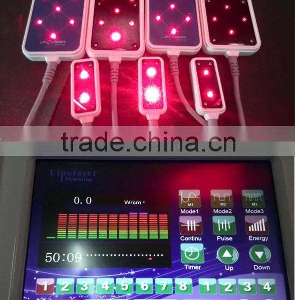 Osano Manufacturer for Sale Lipo Laser Slimming Machine photo-4