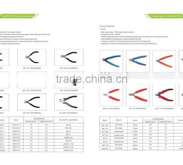 2015 Hot Sale High Carbon Steel Combination , 150mm Length, Dentate Mouth Cutting Pliers photo-5