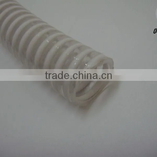 Jiangsu Wuxi Concrete Pump Water Hose photo-2