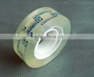 SHANTAI Multi Type BOPP Packing Tape photo-4