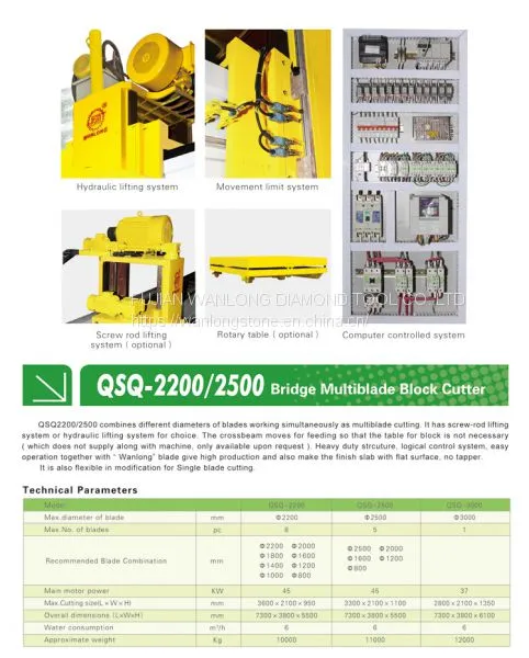 WANLONG Bridge Cutting Machine for Granite Block Cutting, China Multi Saw Blade Machine for Marble Block Cutting photo-2