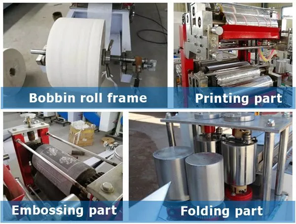Shaolin Double Printing Embossed Napkin Paper Making Machine photo-4