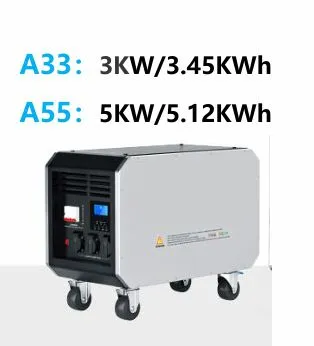 Mobile Power Supply