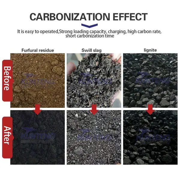 Smokeless Bamboo Charcoal Powder Making Machine Biomass Waste Carbonization Furnace EPC photo-4