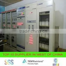 Contro Panel for Hydro Power Plant photo-2