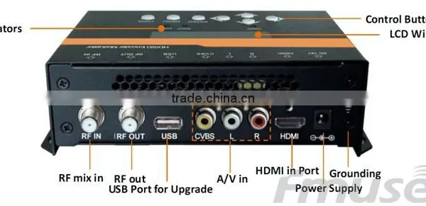 Wholesale MPEG-4 AVC /H.264 SD rf Converter (Tuner,CVBS,HDMI In; RF Out) for Audio/Video to DVBT Hch photo-5
