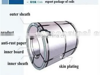 HDG Galvanized Steel Coils photo-3