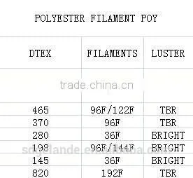 Polyester Poy Yarn Virgin and Recycle Poy Bright Raw White photo-5