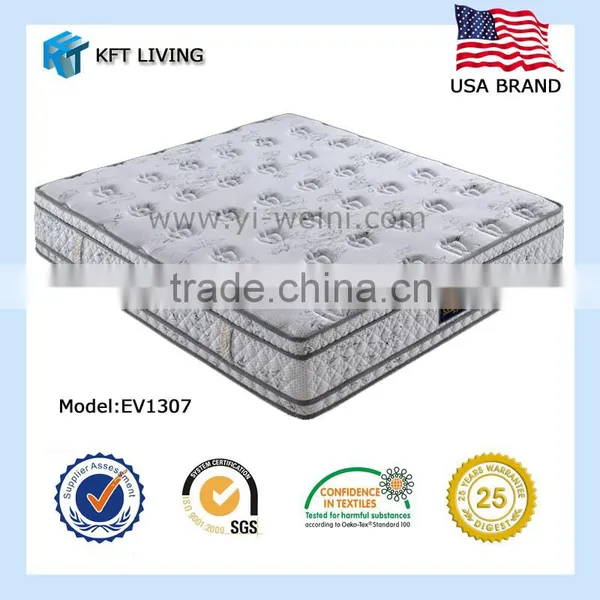 High Grade Different Density Memory Foam Material Used in Mattress