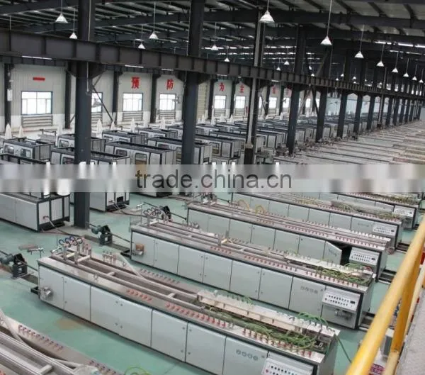 WPC Extrusion Machine for Decking Products(PVC/PE+wood Powder)